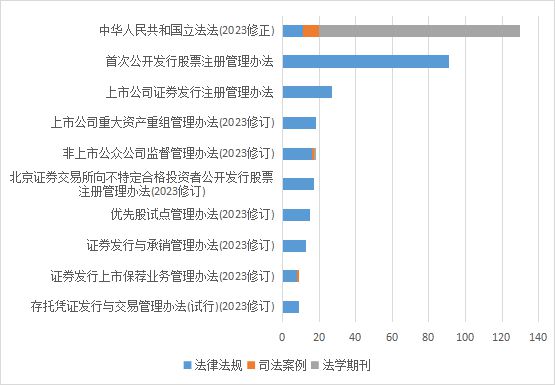 2024澳门天天六开好彩,全面实施数据分析_安卓版52.432