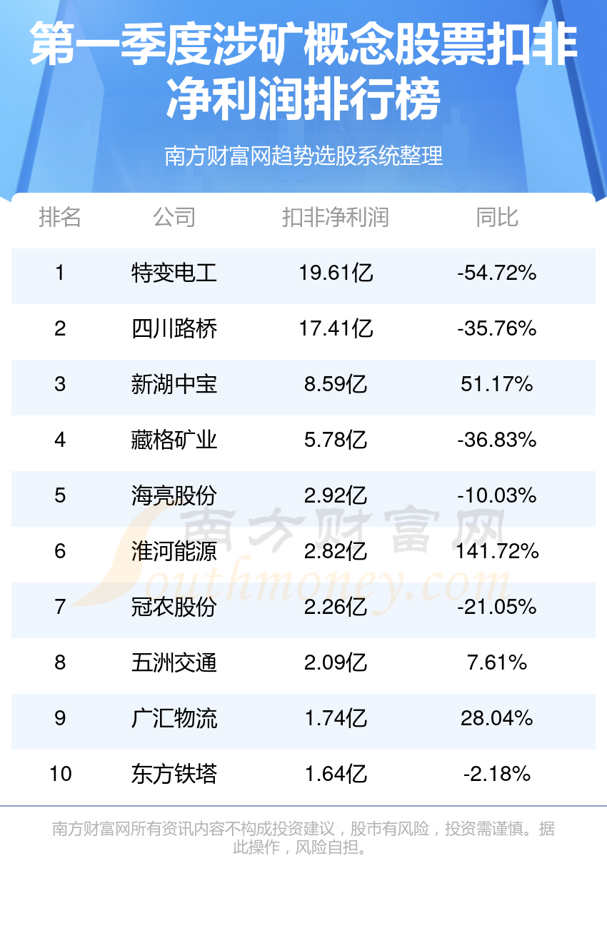 2024澳门特马今晚开奖138期,统计研究解释定义_N版67.333