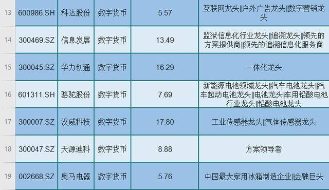 2024年澳门大全免费金锁匙,现状解答解释定义_限量版47.603