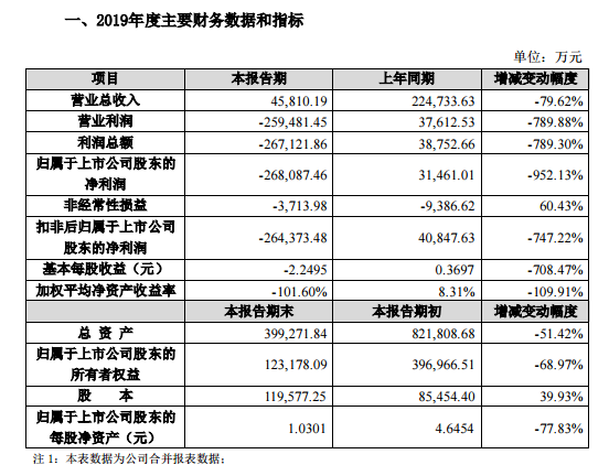 新澳精准资料大全,实地考察数据策略_5DM26.952