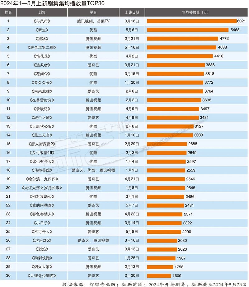 2024年奥门免费资料,灵活性方案解析_4K版31.461