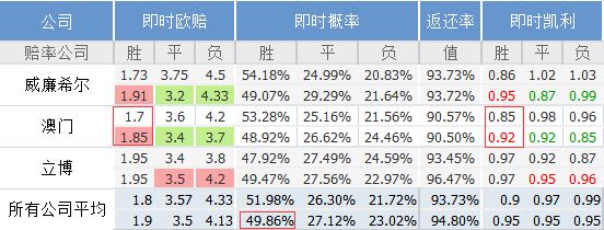 澳门码鞋一肖一码,适用计划解析方案_顶级版49.951