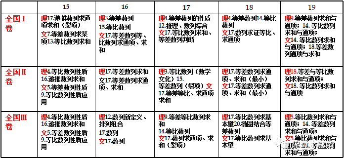 澳门最精准正最精准龙门客栈图库,统计解答解析说明_pack65.462