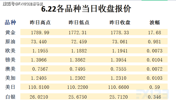 新澳好彩天天免费资料,全面理解执行计划_旗舰版68.731