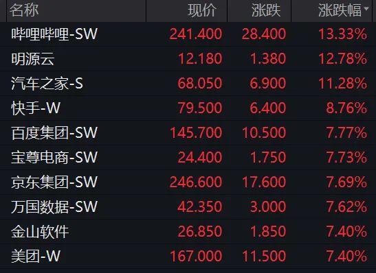 新澳门免费资料大全在线查看,收益成语分析定义_4K41.963