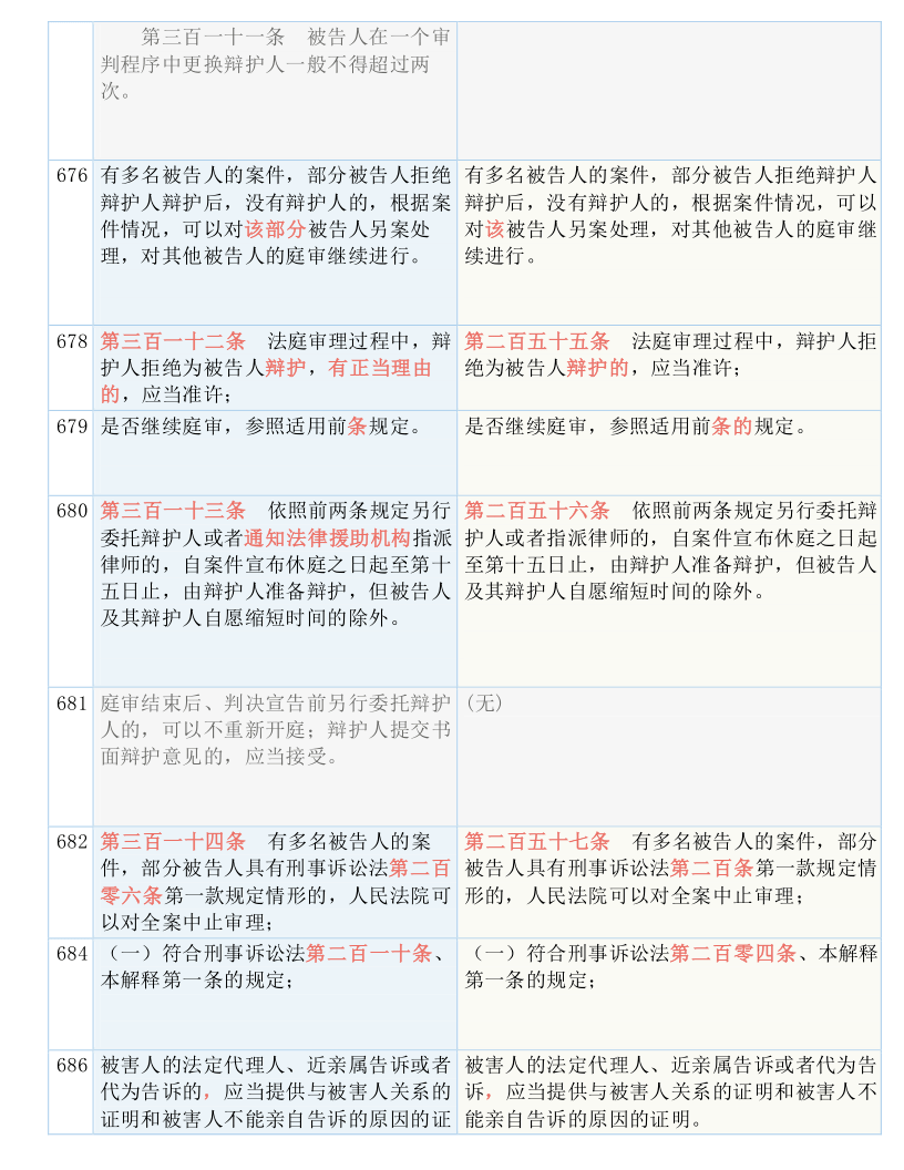 夏末ζ烟雨 第2页