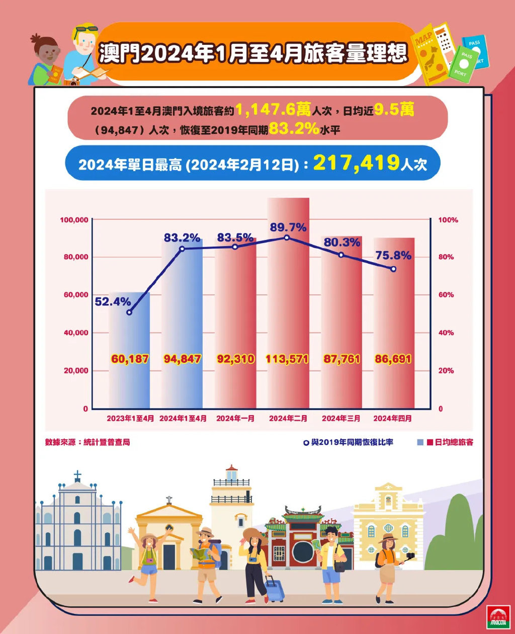 澳门2024年开奘记录,重要性解释落实方法_win305.210