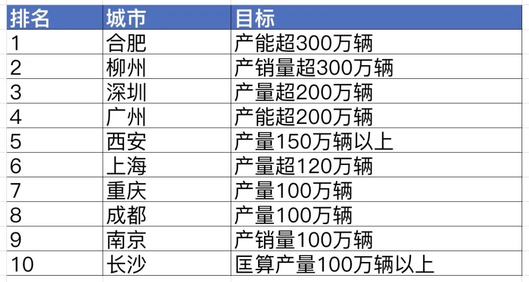 旧澳门开奖结果+开奖记录,数据解析导向计划_Executive30.303