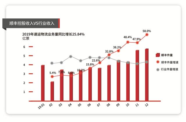 香港今晚特马,实地数据解释定义_娱乐版66.904