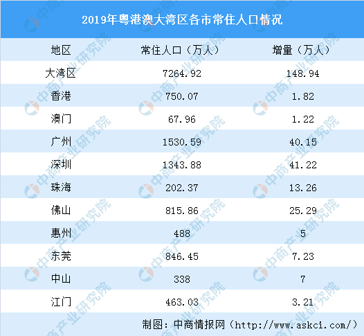 新澳门49码每天开奖吗,实际数据说明_watchOS62.651