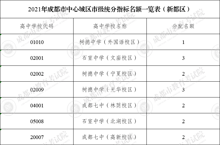 新澳门挂牌正版挂牌,整体规划执行讲解_标准版38.759