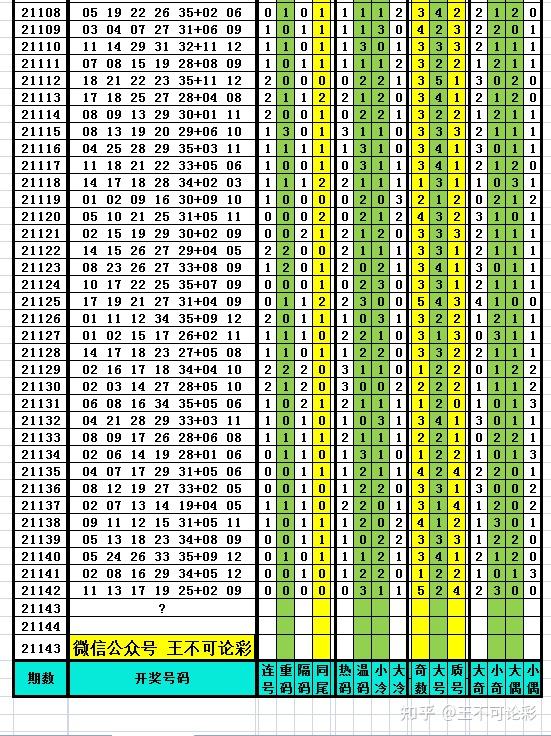 新澳开奖记录今天结果查询表,机构预测解释落实方法_游戏版256.183