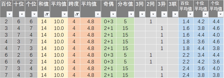 新澳开奖结果记录查询表,稳定性操作方案分析_HT59.243