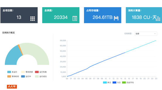 22324..com新澳濠江论坛,全面实施分析数据_精装款60.999