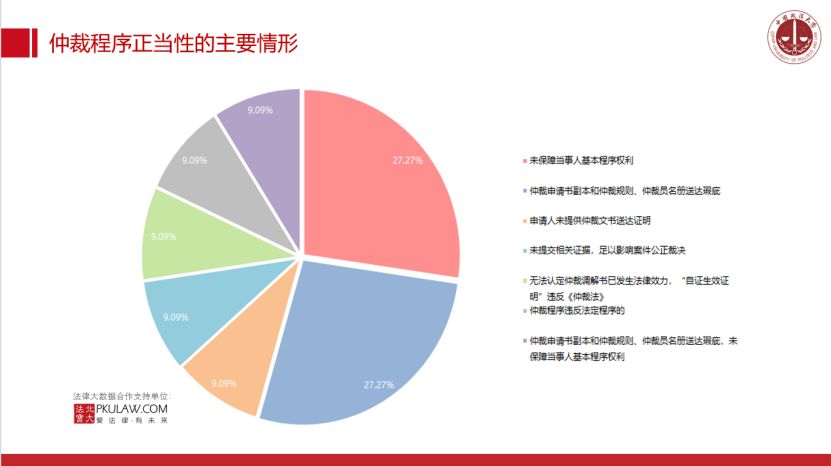 澳门最精准正最精准龙门,实地数据评估策略_Linux27.41