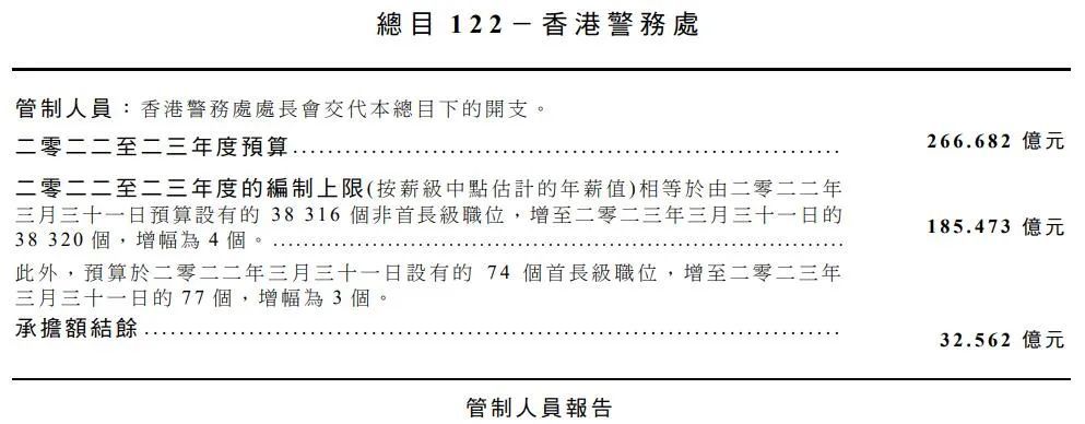 香港正版免费大全资料,深度调查解析说明_SP56.986