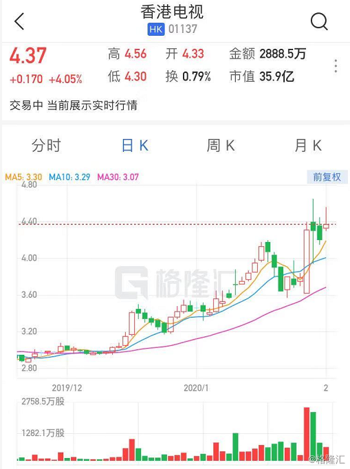 香港4777777开奖记录,平衡策略指导_超值版56.986