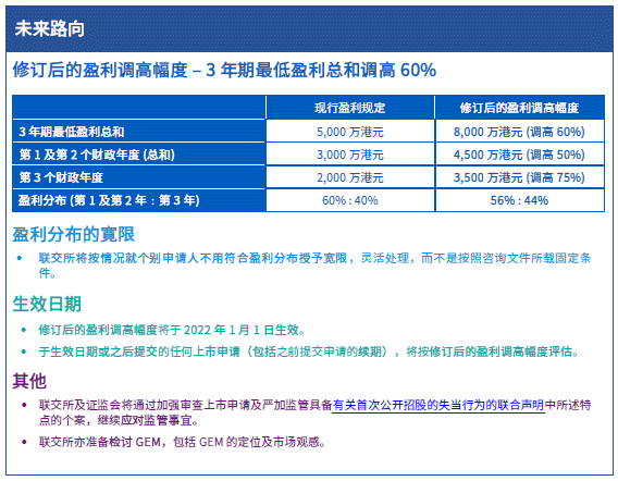 香港正版资料全年免费公开优势,经典案例解释定义_9DM28.12.61