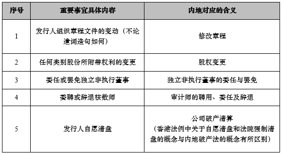 香港6合开奖结果+开奖记录2023,广泛解析方法评估_创意版53.438