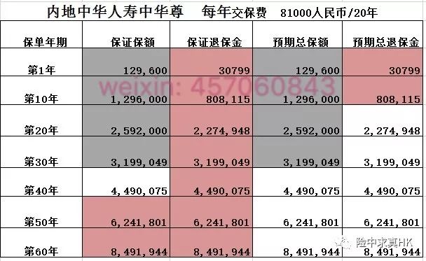 香港一码一肖100准吗,理性解答解释落实_潮流版45.203