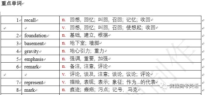 正版资料免费精准新奥生肖卡,现状解答解释定义_1080p31.48