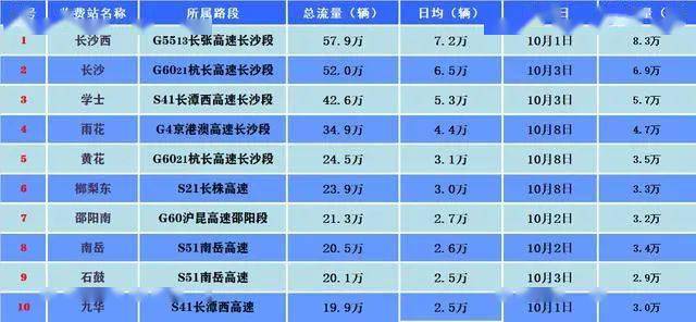 澳门六开奖结果2024开奖记录查询十二生肖排,精确数据解析说明_超值版89.754