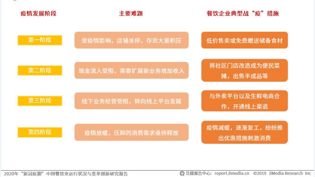 新奥天天免费资料大全正版优势,创新执行策略解读_苹果18.390