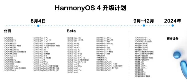 马会传真-澳冂,创新性方案解析_Harmony款24.417