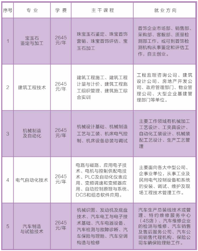 泽普县成人教育事业单位招聘最新动态公告