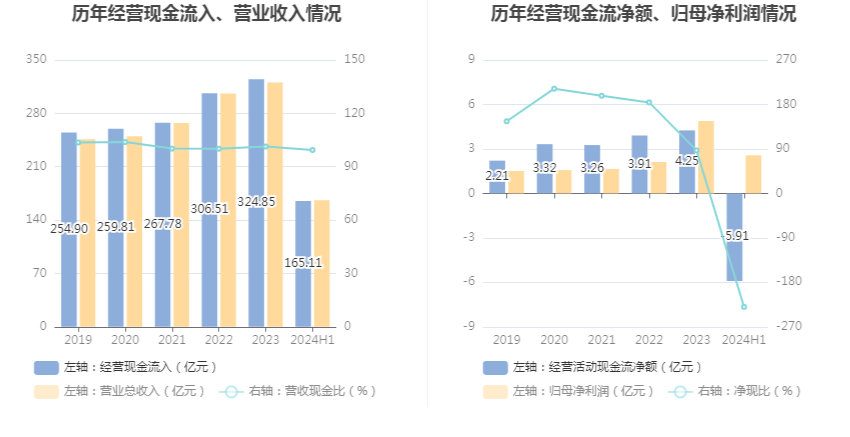 2024新澳门6合彩官方网,具体操作步骤指导_基础版2.229