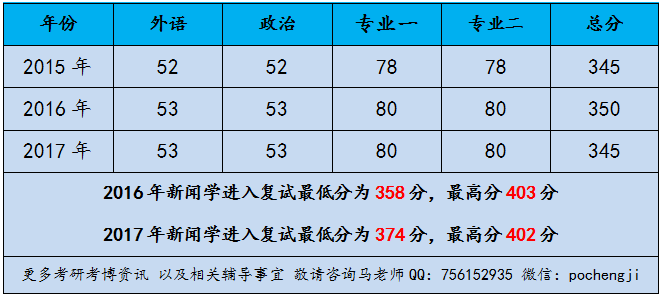 澳门马报,权威说明解析_基础版84.462