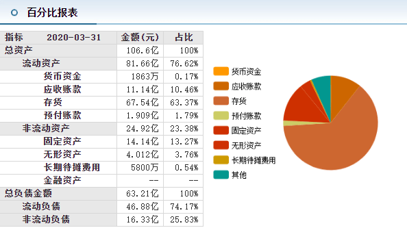 新澳天天开奖资料大全最新开奖结果查询下载,实践性方案设计_冒险款95.110