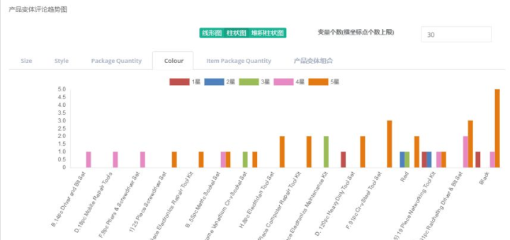 香港最快最精准免费资料,深层策略设计数据_Elite60.699