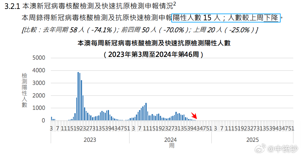 澳门六开奖结果2024查询网站,深层设计数据策略_云端版30.869