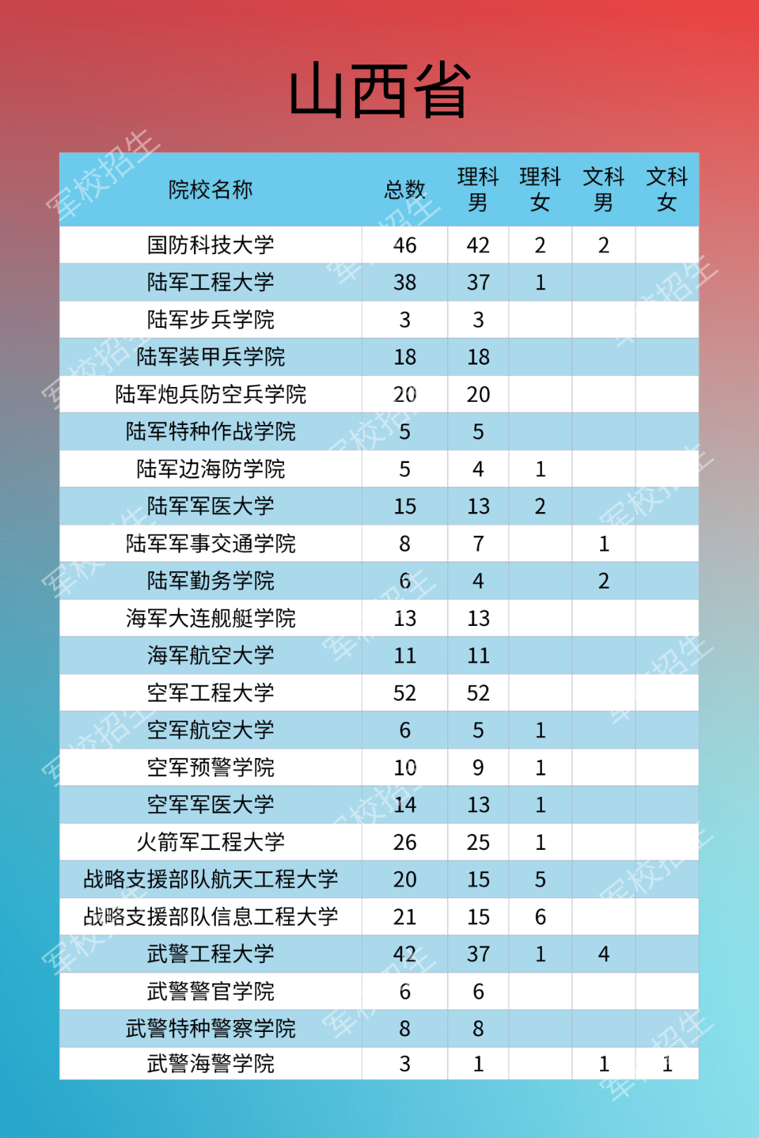 澳门6合开奖结果+开奖记录,全面执行数据计划_Surface35.910