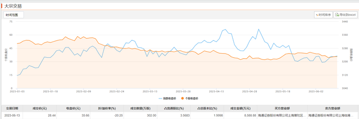 新澳门今晚开奖结果查询表,专家观点说明_KP20.93