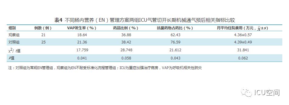 澳门期期准六肖期期准,标准化流程评估_Device77.141