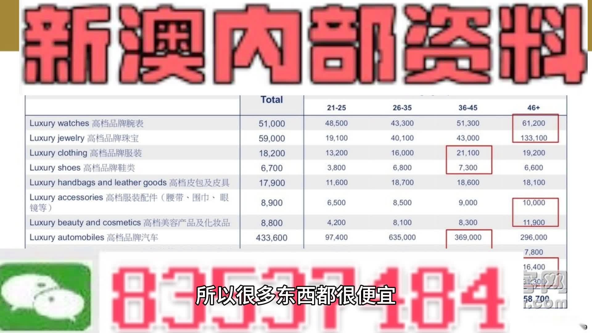 澳门正版资料全年免费公开精准资料一,数据解析支持策略_精英版56.969