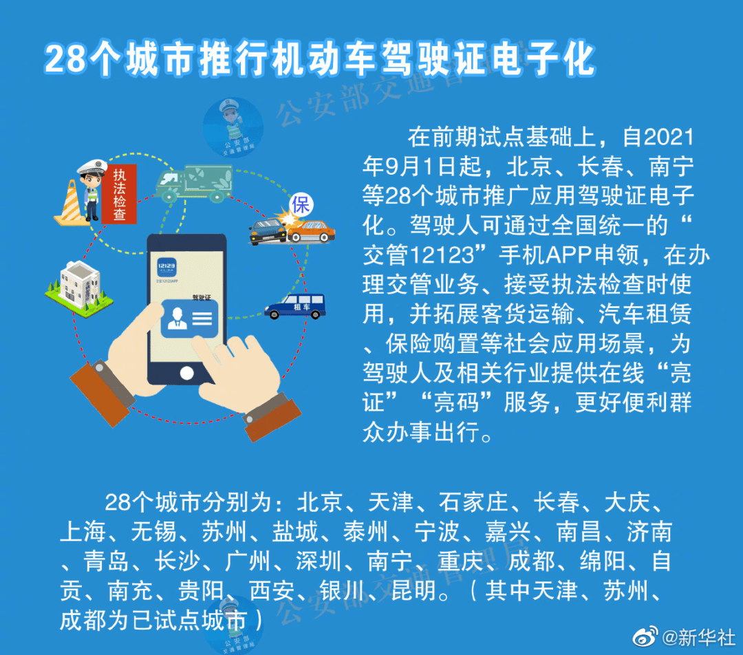 新澳精准资料免费提供4949期,决策资料解释落实_BT35.925