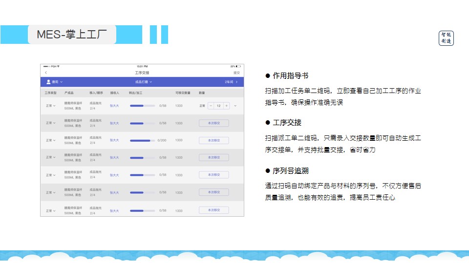 管家婆一码中一肖630集团,深入数据执行应用_创新版25.653