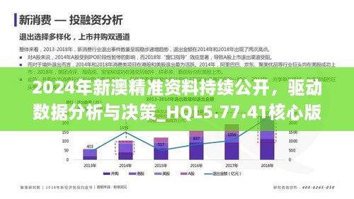 2024新奥正版资料免费,深度策略应用数据_kit11.824