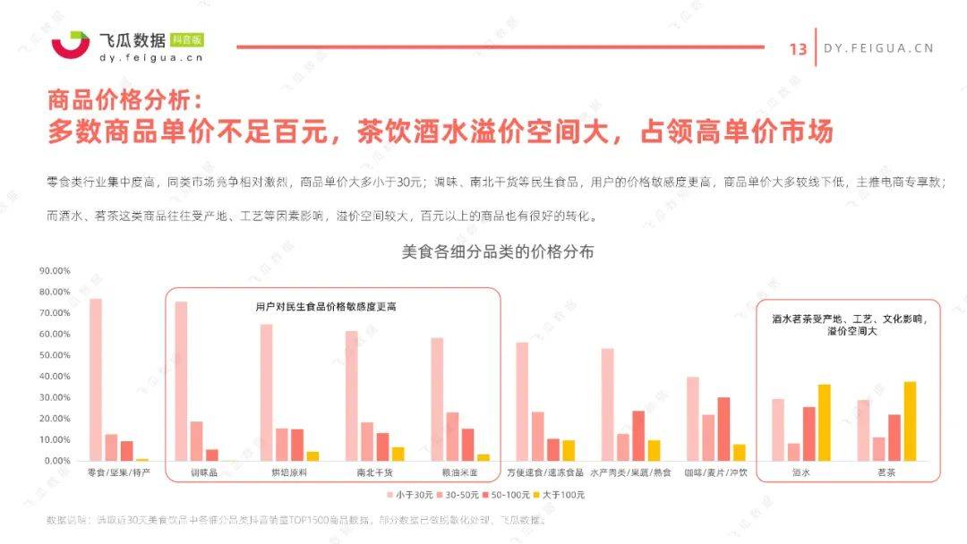 澳门必中三肖三码凤凰网直播,数据整合策略解析_纪念版58.939