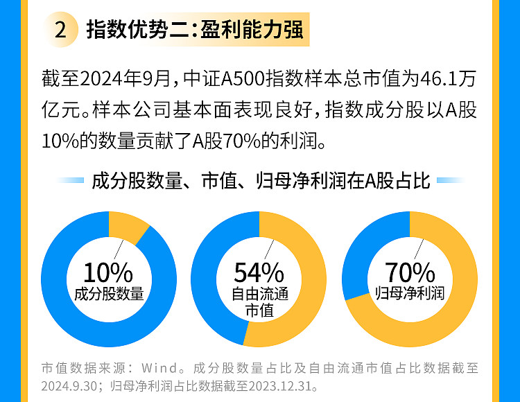 49008心水免费论坛2024年,统计数据解释定义_挑战款48.588