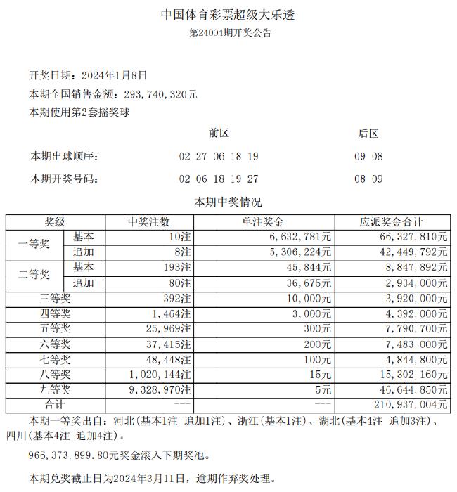 新澳天天彩免费资料查询85期,广泛的关注解释落实热议_win305.210