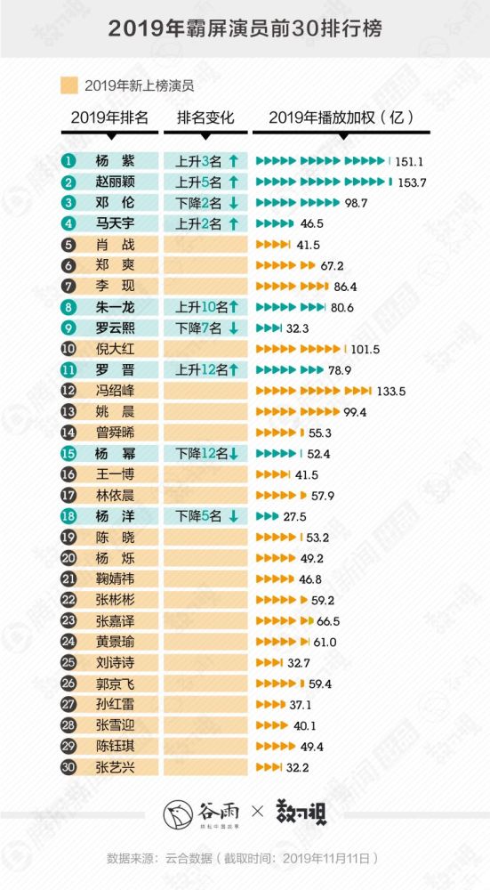 白小姐四肖四码100%准,数据支持策略分析_免费版14.759