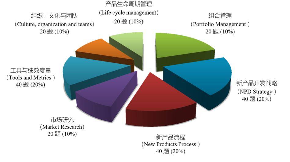 香港正版资料全图,实地数据验证策略_V271.293