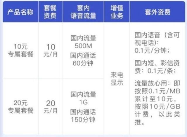 澳门六开奖号码2024年开奖记录,快速设计问题解析_FT16.68