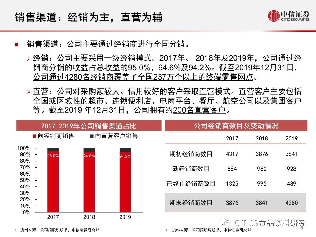 新澳天天开奖资料大全最新,专业解析说明_SE版25.394