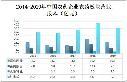 2024新奥资料免费精准天天大全,绝对经典解释落实_精简版105.220