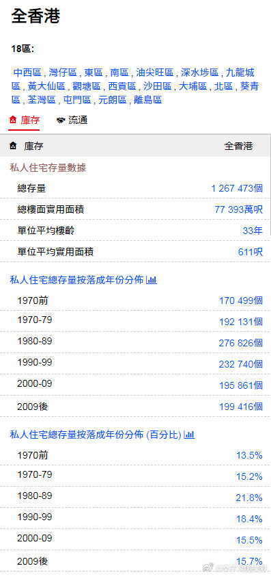 香港最快最准资料免费2017-2,可靠信息解析说明_VR35.956